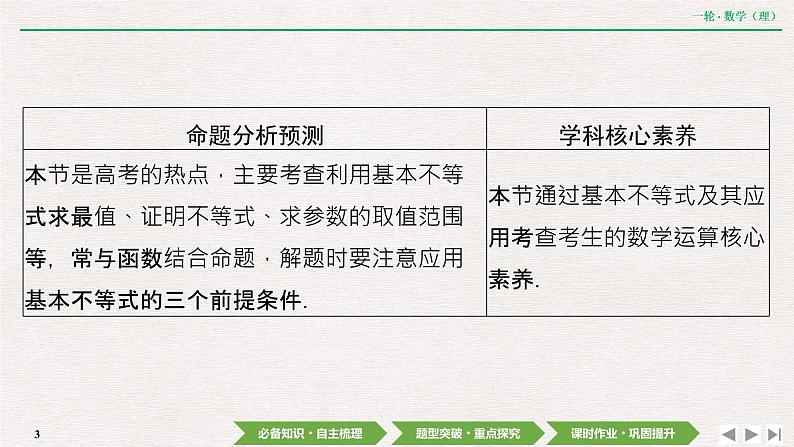 中考数学优化探究一轮复习（理数） 第6章  第3节　基本不等式课件PPT03