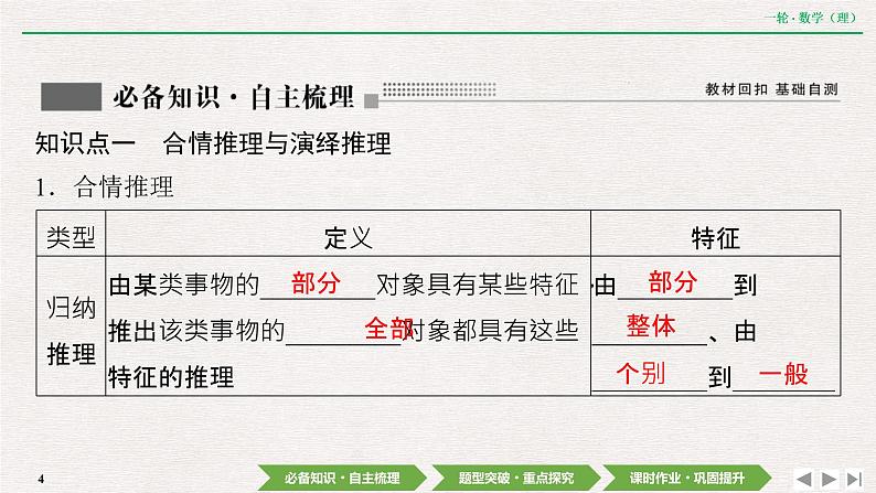 中考数学优化探究一轮复习（理数） 第6章  第4节　推理与证明课件PPT04