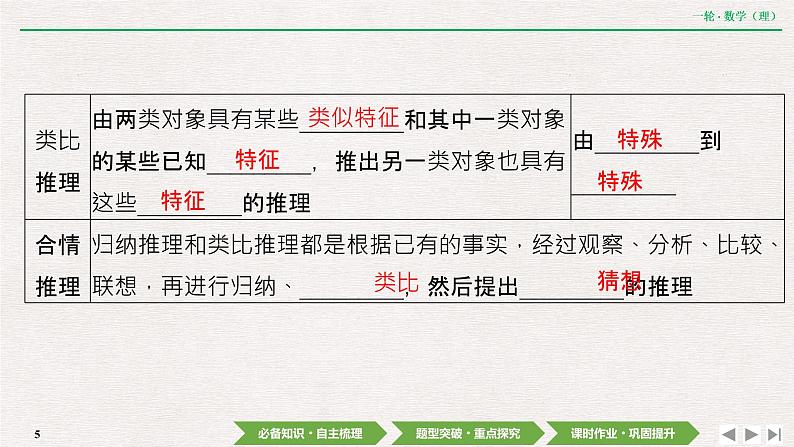 中考数学优化探究一轮复习（理数） 第6章  第4节　推理与证明课件PPT05