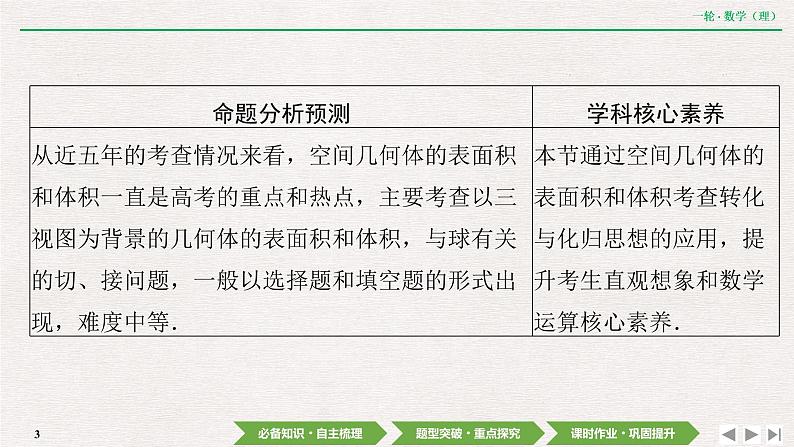 中考数学优化探究一轮复习（理数） 第7章  第2节　空间几何体的表面积与体积课件PPT03