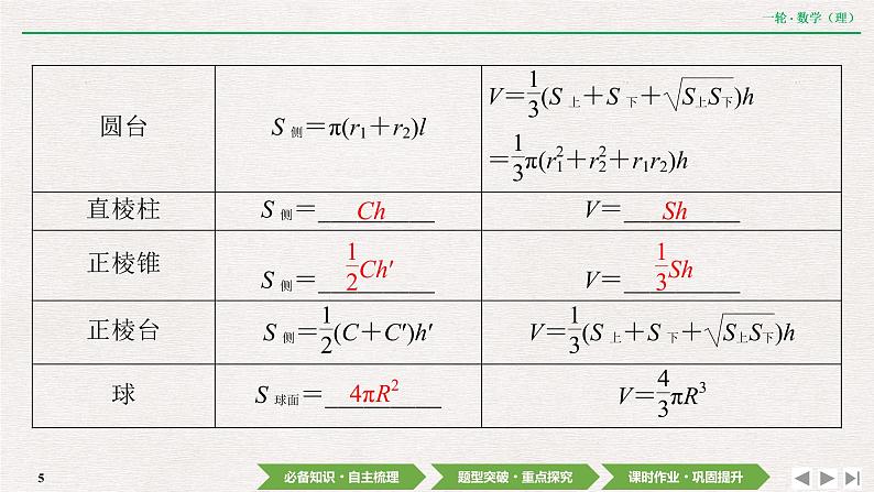 中考数学优化探究一轮复习（理数） 第7章  第2节　空间几何体的表面积与体积课件PPT05