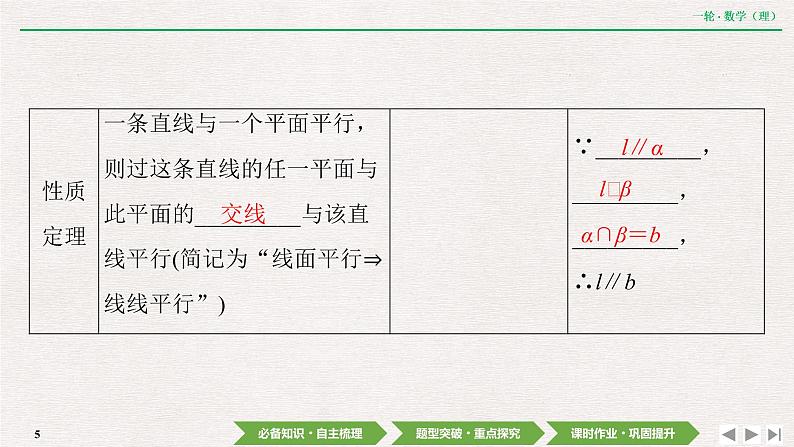 中考数学优化探究一轮复习（理数） 第7章  第4节　直线、平面平行的判定及其性质课件PPT第5页