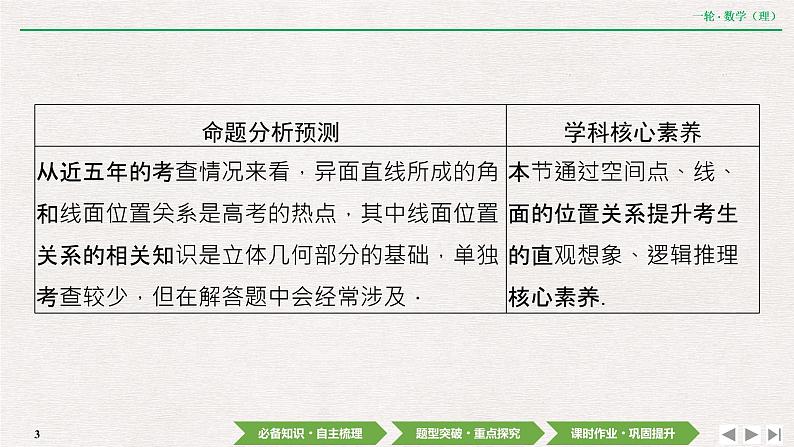 中考数学优化探究一轮复习（理数） 第7章  第3节　空间点、直线、平面之间的位置关系课件PPT03