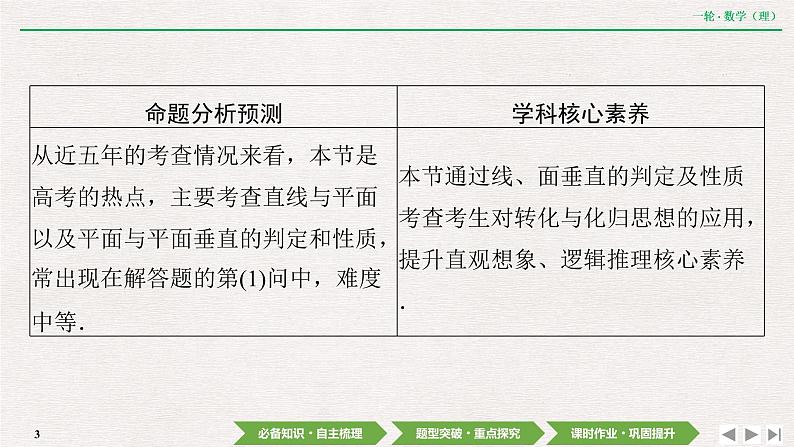 中考数学优化探究一轮复习（理数） 第7章  第5节　直线、平面垂直的判定及其性质课件PPT03