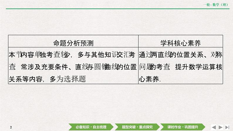 中考数学优化探究一轮复习（理数） 第8章  第2节　两直线的位置关系课件PPT02