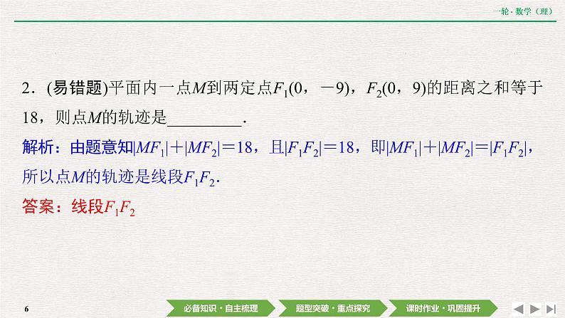 中考数学优化探究一轮复习（理数） 第8章  第5节　椭圆课件PPT06