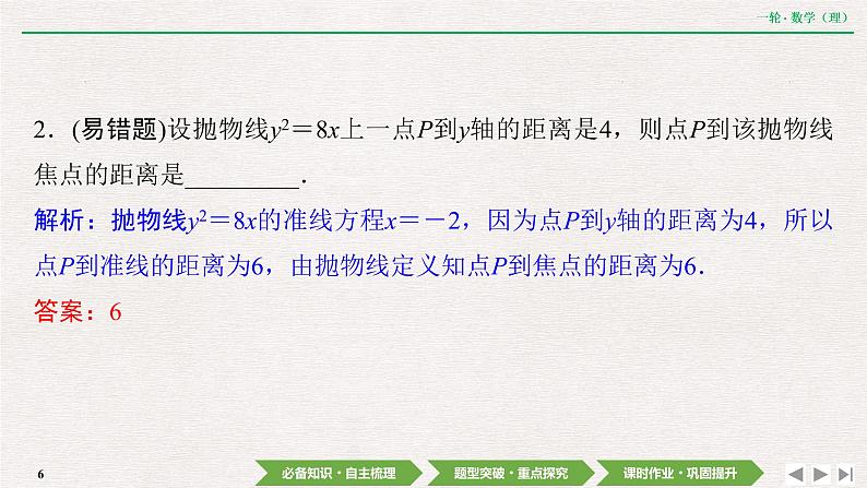 中考数学优化探究一轮复习（理数） 第8章  第6节　抛物线课件PPT第6页