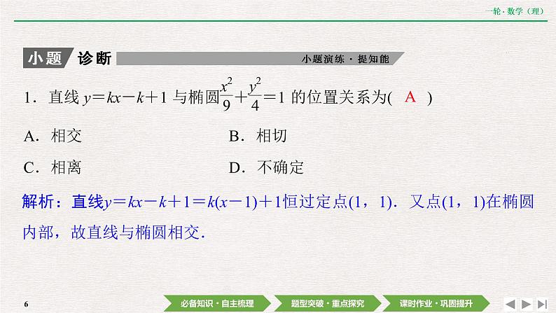 中考数学优化探究一轮复习（理数） 第8章  第9节  第1课时　直线与圆锥曲线的位置关系课件PPT06