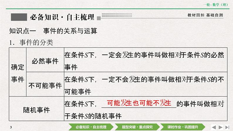 中考数学优化探究一轮复习（理数） 第9章  第4节　随机事件的概率课件PPT第3页