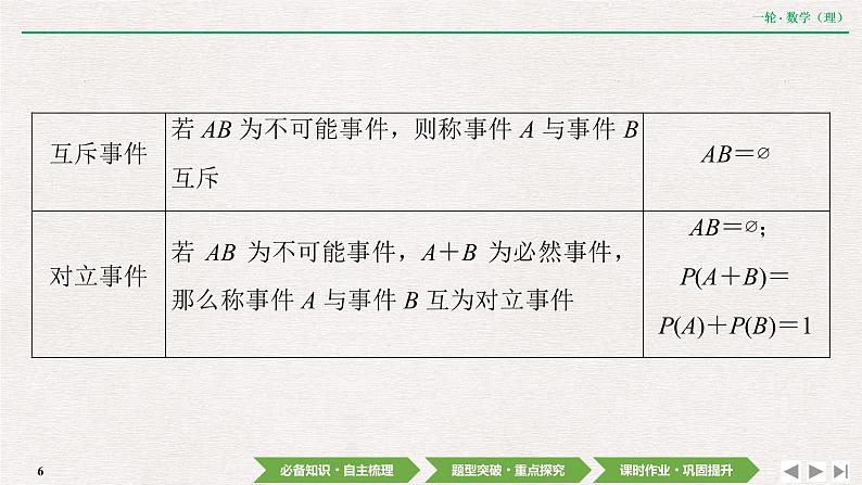 中考数学优化探究一轮复习（理数） 第9章  第4节　随机事件的概率课件PPT第6页