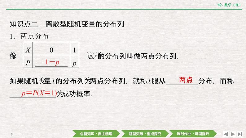 中考数学优化探究一轮复习（理数） 第9章  第6节　离散型随机变量及其分布列课件PPT08