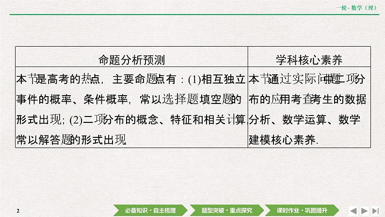 中考数学优化探究一轮复习（理数） 第9章  第7节　n次独立重复试验与二项分布课件PPT02