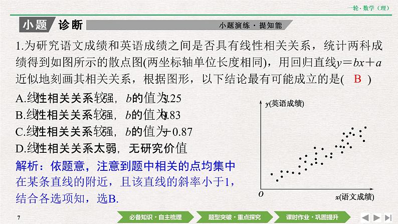 中考数学优化探究一轮复习（理数） 第10章  第4节　变量间的相关关系与统计案例课件PPT07