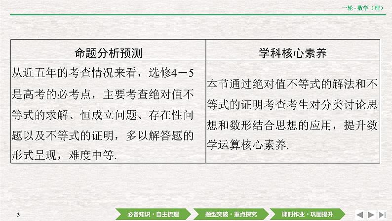 中考数学优化探究一轮复习（理数） 第11章  选修4－5　不等式选讲课件PPT03