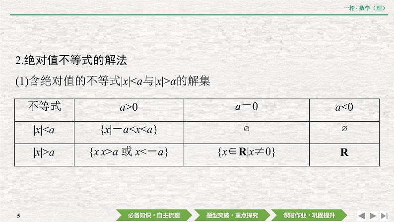 中考数学优化探究一轮复习（理数） 第11章  选修4－5　不等式选讲课件PPT05