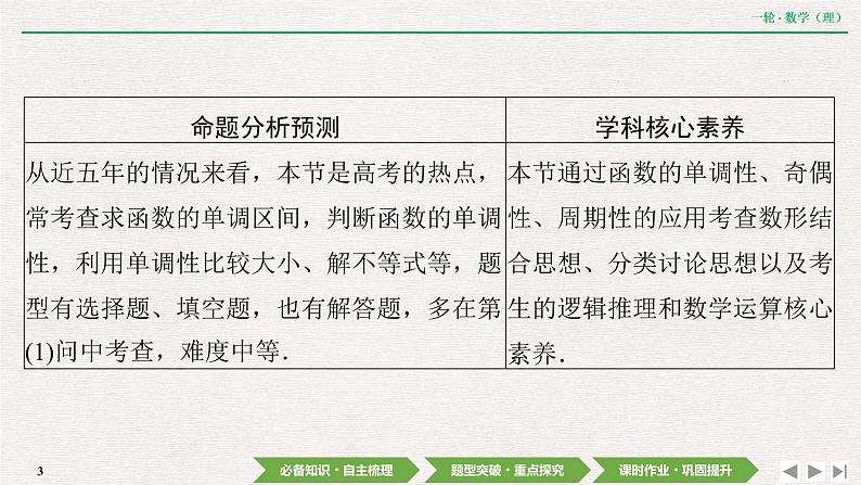 中考数学优化探究一轮复习（理数） 第2章  第2节　函数的单调性与最值课件PPT03