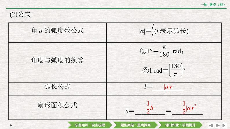 中考数学优化探究一轮复习（理数） 第3章  第1节  任意角和弧度制及任意角的三角函数课件PPT06