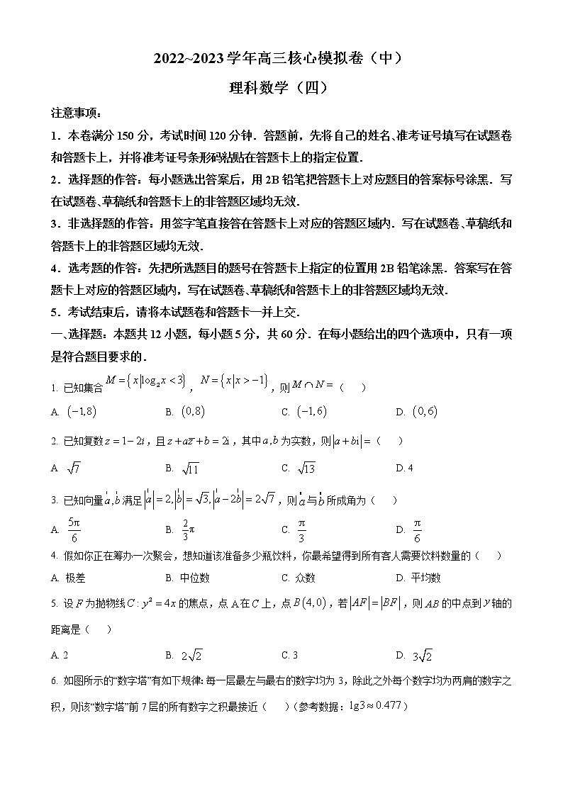 2022-2023学年河南省开封市高级中学高三下学期核心模拟卷（中）理科数学（四）试题（原卷版+解析版）01