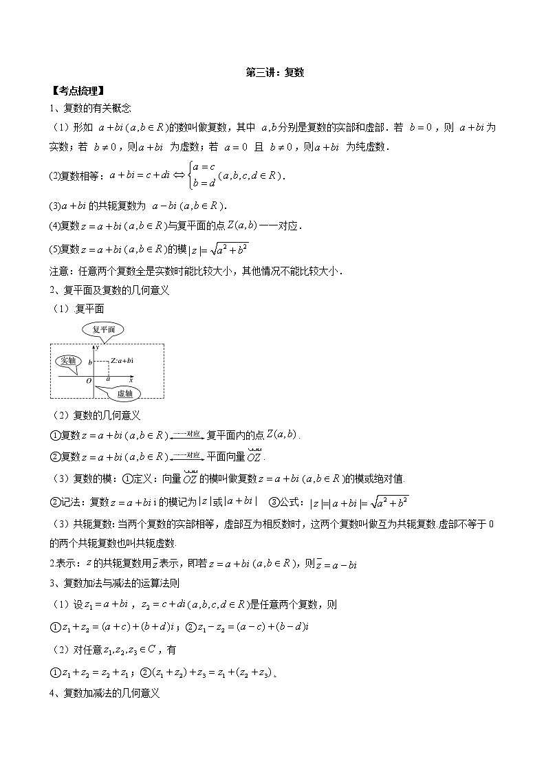 第三讲复数讲义解析版第1页