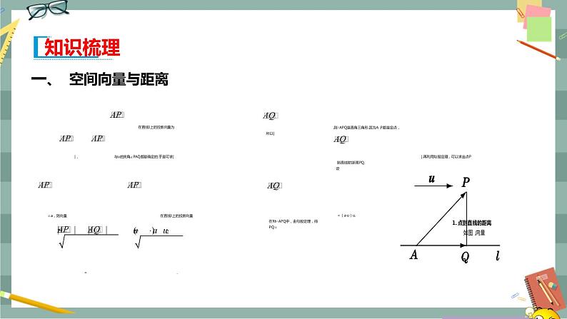 第一章-1.4.2 用空间向量研究距离、夹角问题（课件PPT）03