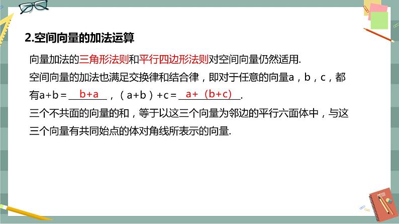 第一章 空间向量与立体几何-1.1空间向量及其运算 1.1.1空间向量及其运算（课件PPT）第4页