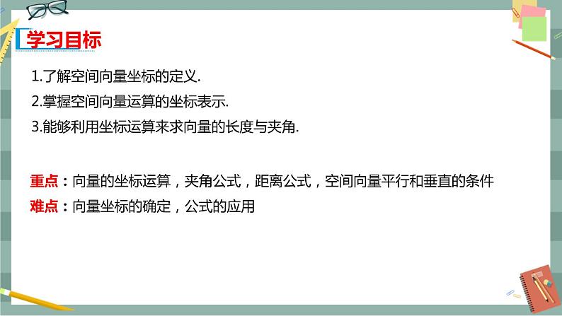 第一章 空间向量与立体几何-1.1.3空间向量的坐标与空间直角坐标系（课件PPT）02