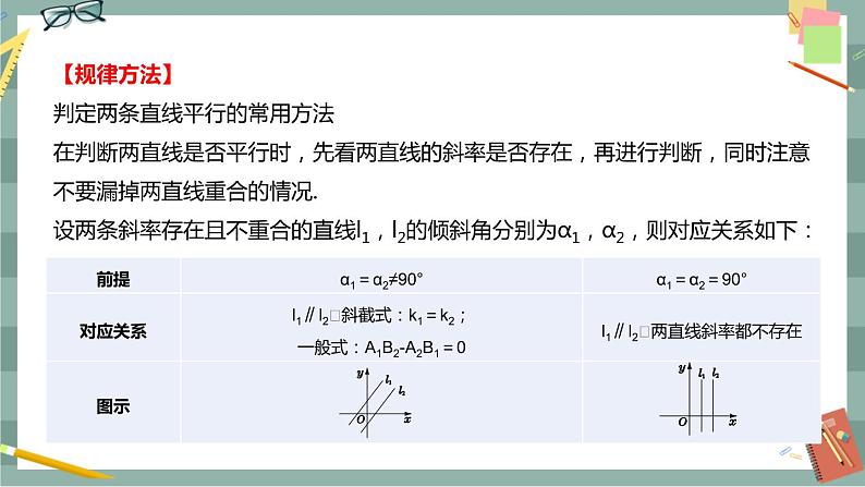 第二章 平面解析几何-2.2直线及其方程 2.2.3两条直线的位置关系（课件PPT）第8页