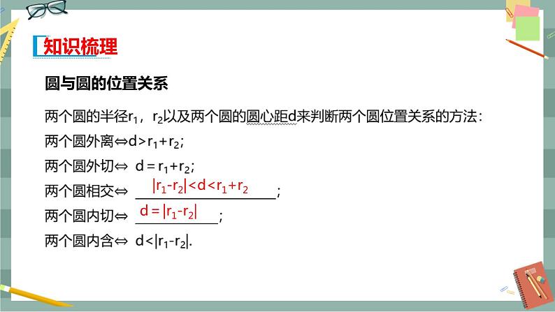 第二章 平面解析几何-2.3圆及其方程 2.3.4圆与圆的位置关系（课件PPT）第3页