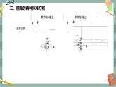 第二章 平面解析几何-2.5.1 椭圆的标准方程（课件PPT）