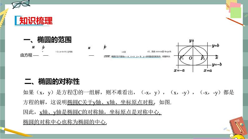 第二章 平面解析几何-2.5.2 椭圆的几何性质（课件PPT）03