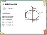 第二章 平面解析几何-2.5.2 椭圆的几何性质（课件PPT）