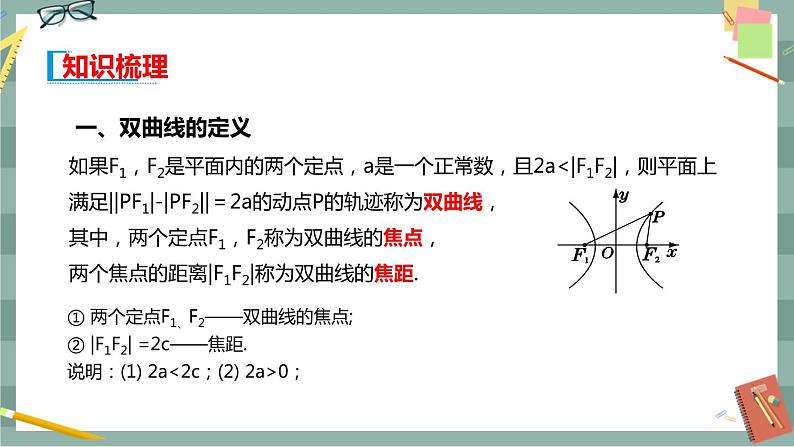 第二章 平面解析几何-2.6.1双曲线的标准方程（课件PPT）03