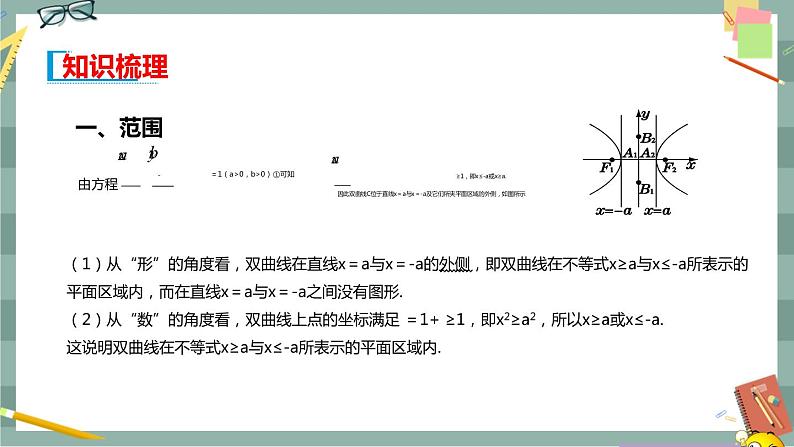 第二章 平面解析几何-2.6.2 双曲线的几何性质（课件PPT）03