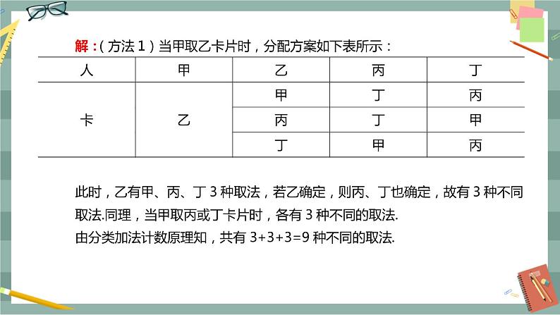 第三章-排列、组合与二项式定理 -3.1.1 基本计数原理（课件PPT）第5页