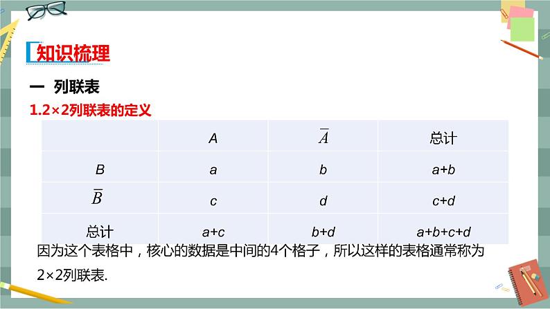 第四章-概率与统计 -4.4 数学探究活动：了解高考选考科目的确定是否与性别有关（课件PPT）03