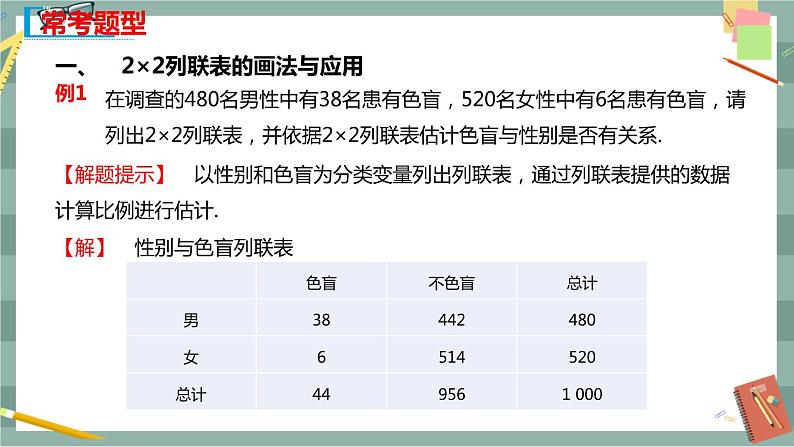 第四章-概率与统计 -4.4 数学探究活动：了解高考选考科目的确定是否与性别有关（课件PPT）06