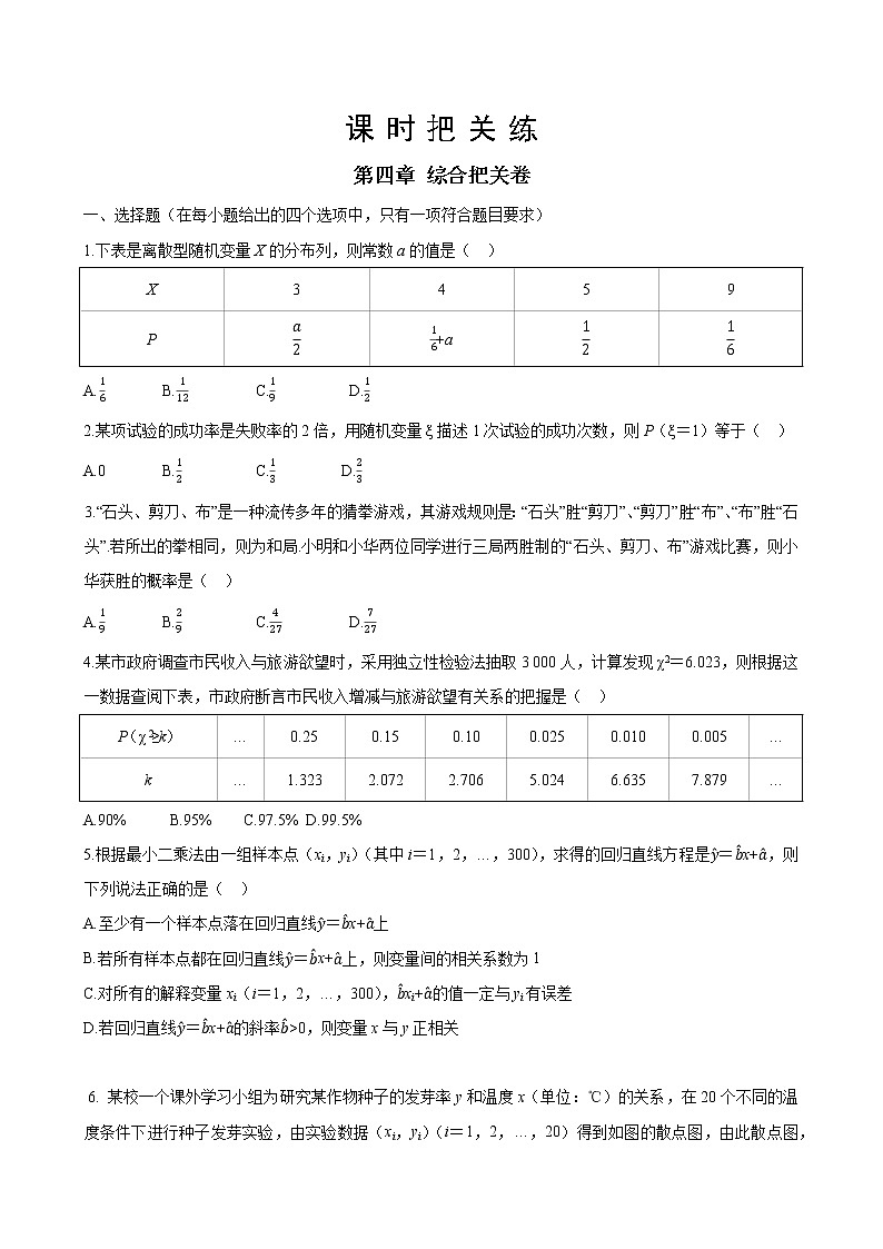 人教B版高中数学选择性必修第二册第四章  综合把关卷（含答案）01