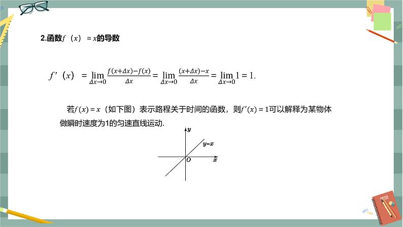 第六章-6.1 导数-6.1.3 基本初等函数的导数（课件PPT）第6页