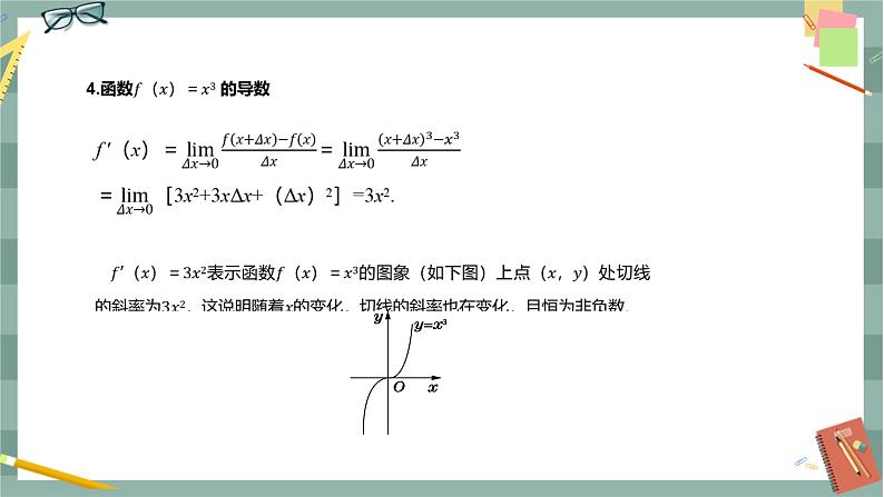 第六章-6.1 导数-6.1.3 基本初等函数的导数（课件PPT）第8页