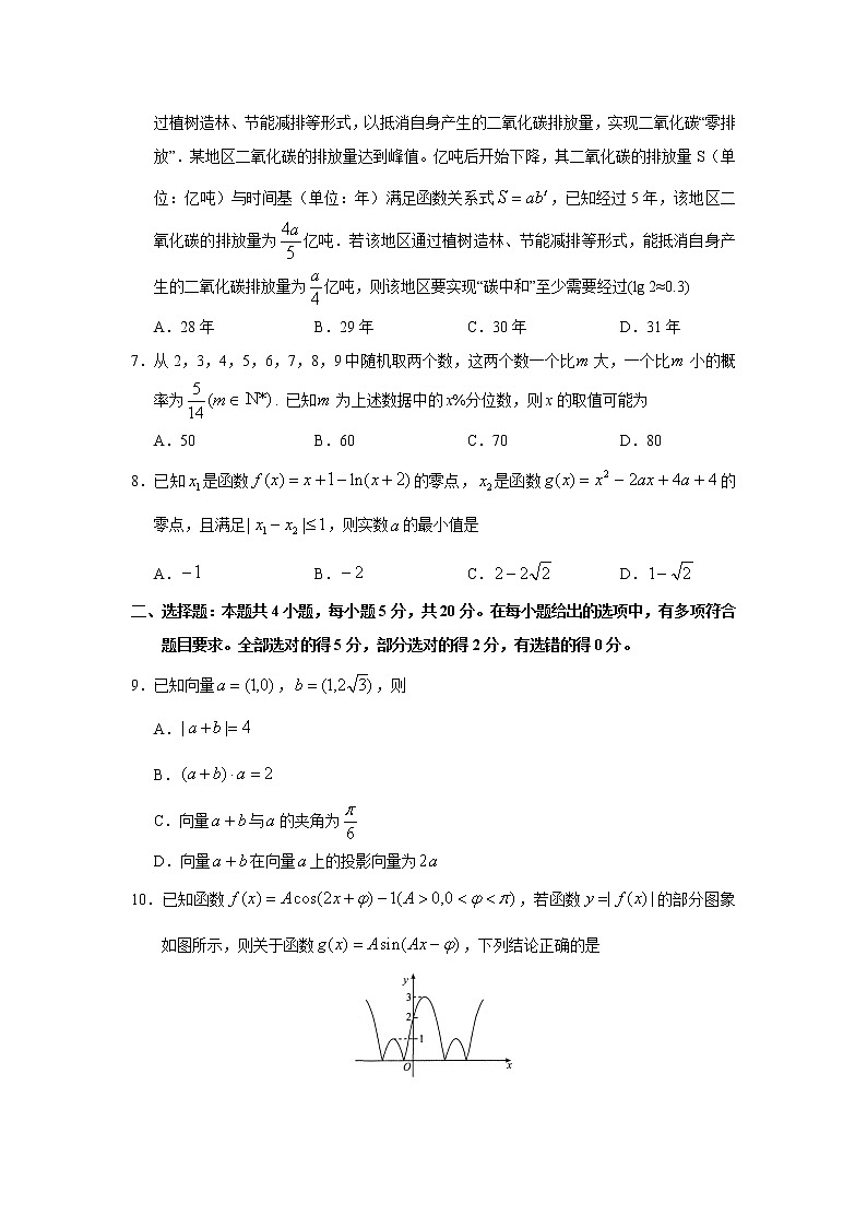 河北省衡水中学2022-2023学年高三下学期一调考试丨数学第2页