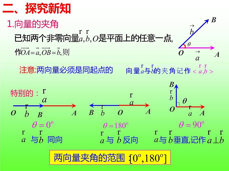6.2.4向量的数量积 课件-2022-2023学年高一下学期数学人教A版（2019）必修第二册04
