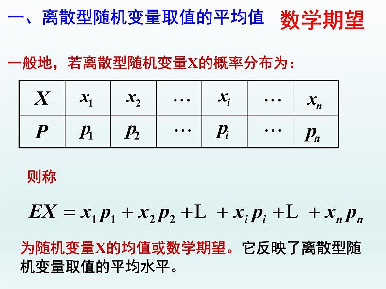7.2离散型随机变量的数字特征课件-2022-2023学年高二下学期数学人教A版（2019）选择性必修第三册04