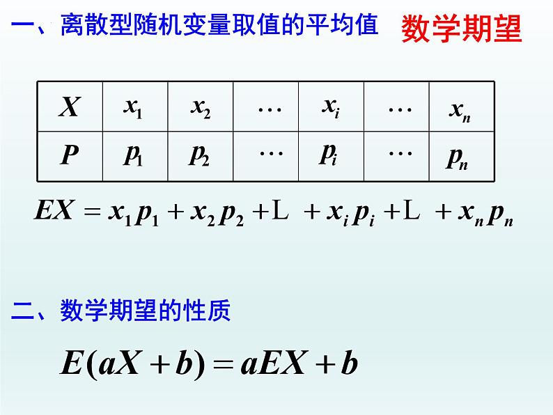 7.2离散型随机变量的数字特征课件-2022-2023学年高二下学期数学人教A版（2019）选择性必修第三册07
