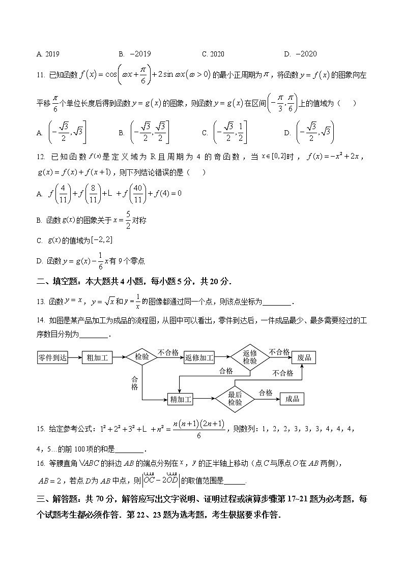 宁夏回族自治区银川一中2023届高三下学期第一次模拟考试数学（文）试题（原卷版）第3页