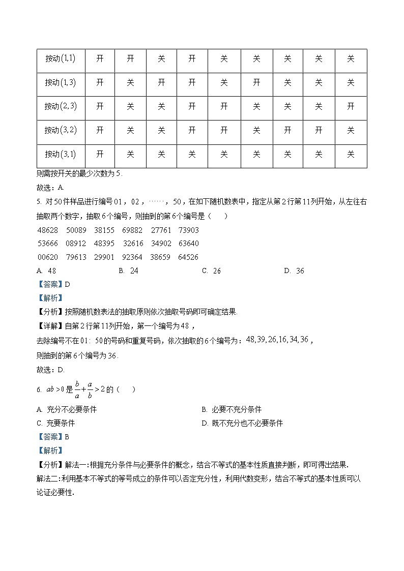 宁夏回族自治区银川一中2023届高三下学期第一次模拟考试数学（文）试题（解析版）第3页