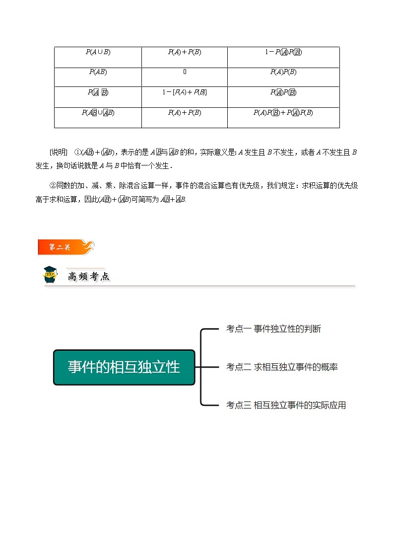 第05讲 事件的相互独立性 -高一数学下学期考点精讲+精练(人教A版2019必修第二册)（原卷版）第2页