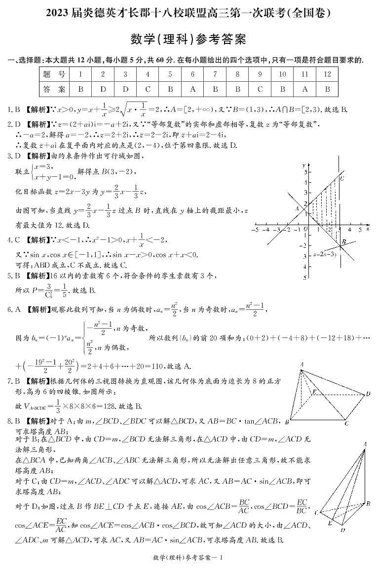 2023炎德英才长郡十八校联盟高三第一次联考试题（全国卷）数学（理）PDF版含解析01