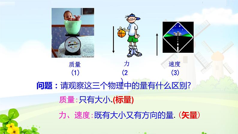 6.1平面向量的概念课件PPT05