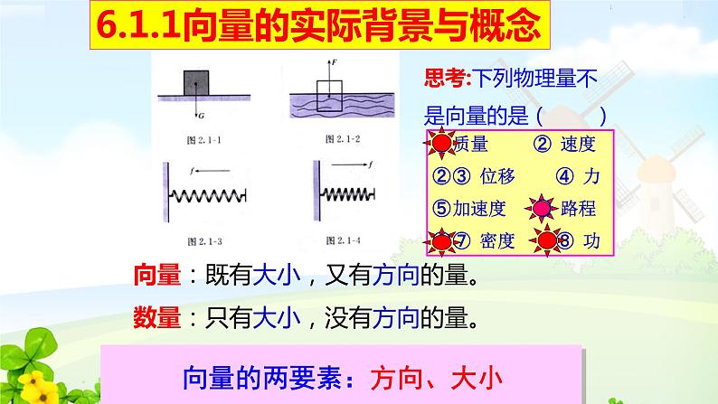 6.1平面向量的概念课件PPT06
