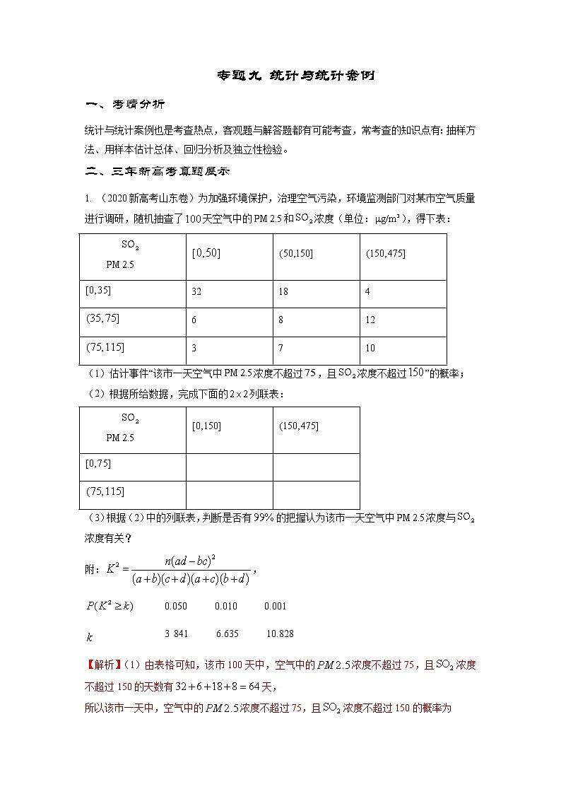 专题9  统计与统计案例 （解析版）第1页